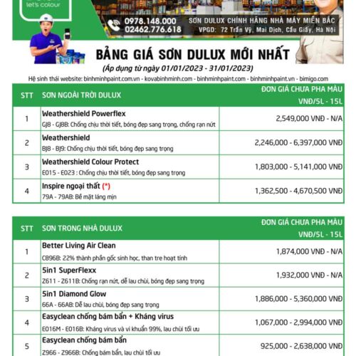 Bảng giá sơn Dulux mới nhất năm 2023 P1